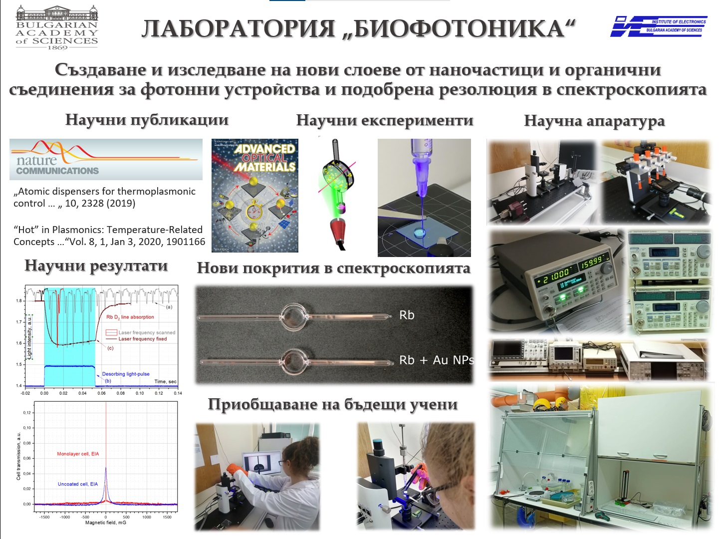 Lab_Biophotonics
